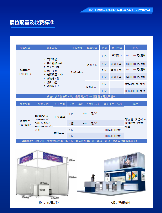 The dazzling city! 2025 Shanghai International New Energy Connector and Wire Harness Processing Technology Exhibition - www.globalomp.com