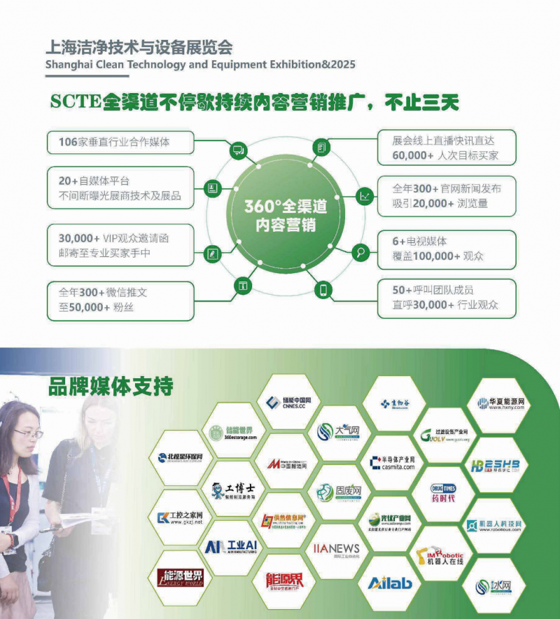 2025 第二届上海洁净技术与设备展览会邀请函