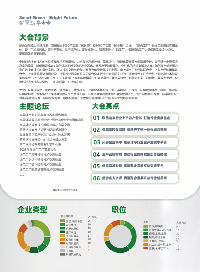 2025 第二届上海洁净技术与设备展览会邀请函