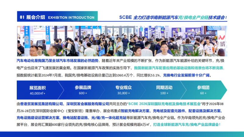 2026深圳国际充电桩及换电技术展览会