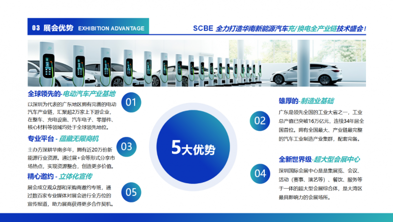 2026深圳国际充电桩及换电技术展览会
