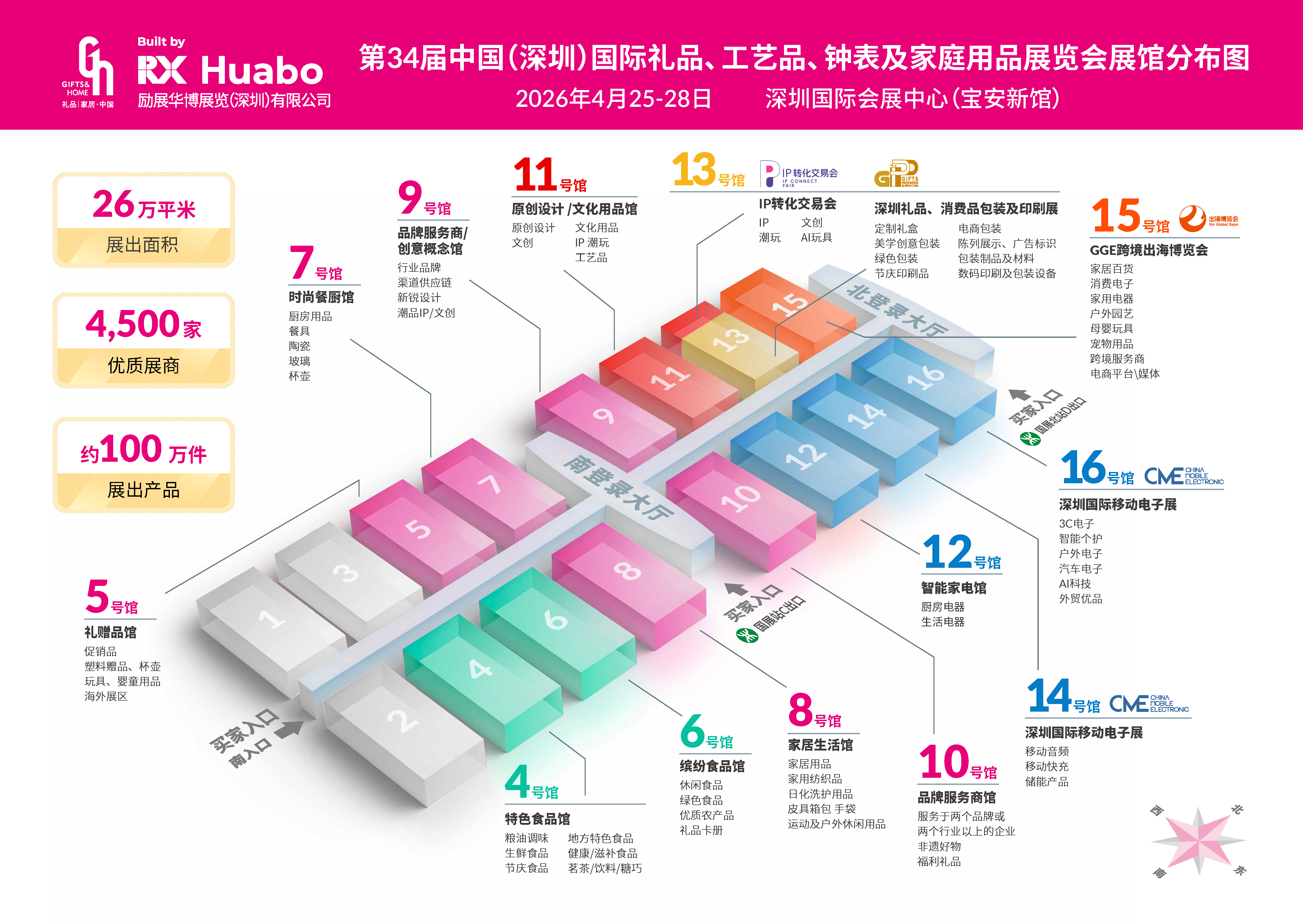 2026深圳礼品展-大号会展 www.dahaoexpo.com 2026深圳礼品展-大号会展 www.dahaoexpo.com