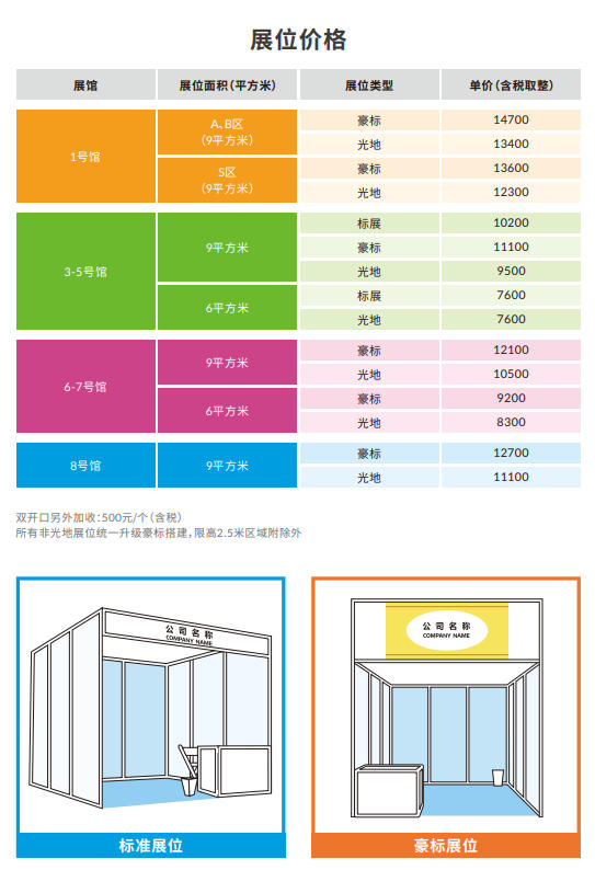 The 53rd Beijing International Gift, Premium, and Household Products Exhibition in 2026 - www.globalomp.com
