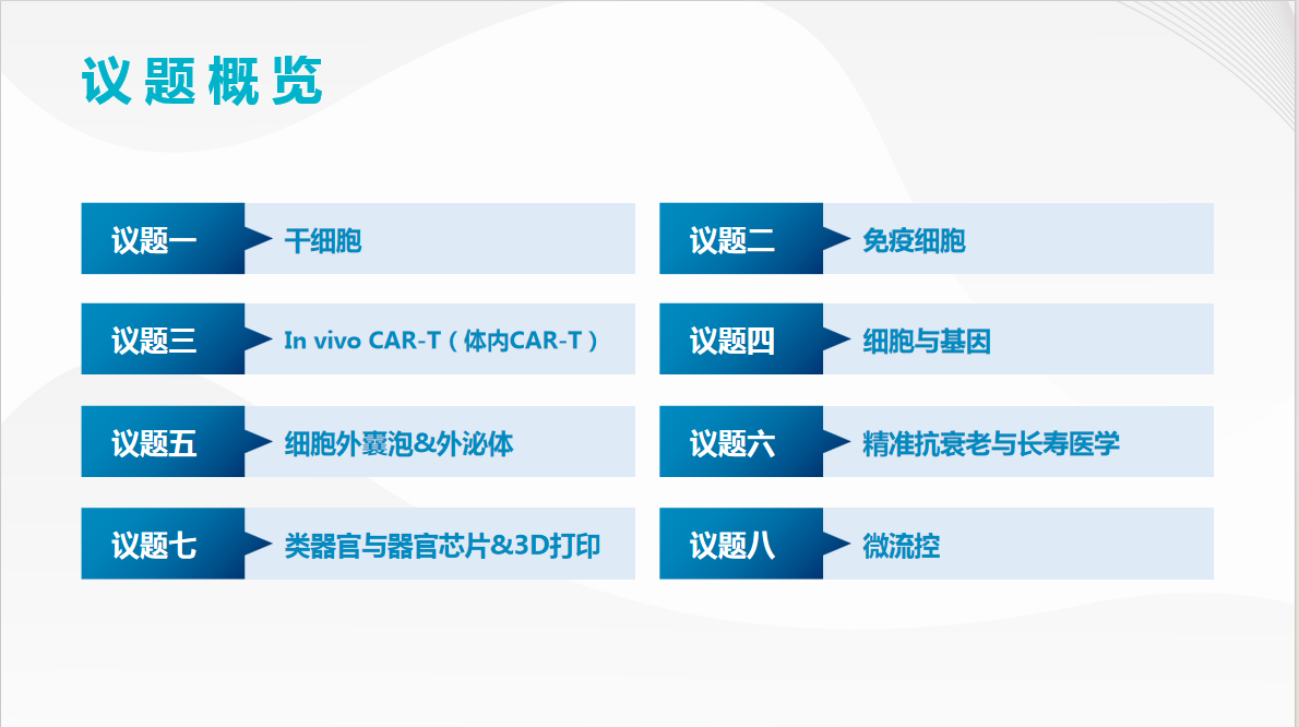The 20th (Shanghai) Cell Industry Conference in 2026 - www.globalomp.com
