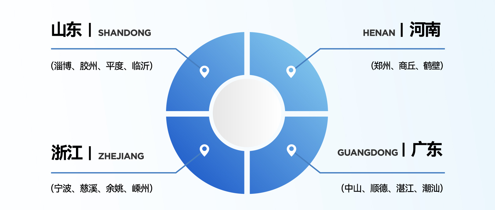 2026年3月广东中山黄圃家电展（春季展）-大号会展 www.dahaoexpo.com