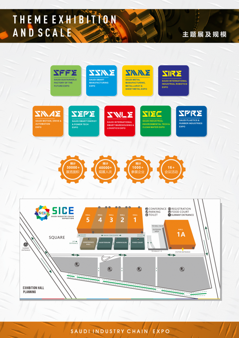 2026 Saudi Power Transmission and Control Technology Exhibition · Saudi Industrial Automation Exhibition - www.globalomp.com