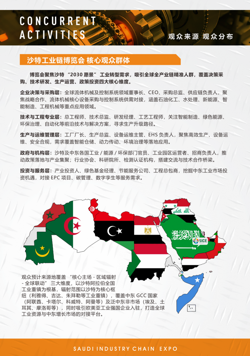 2026 Saudi Power Transmission and Control Technology Exhibition · Saudi Industrial Automation Exhibition - www.globalomp.com
