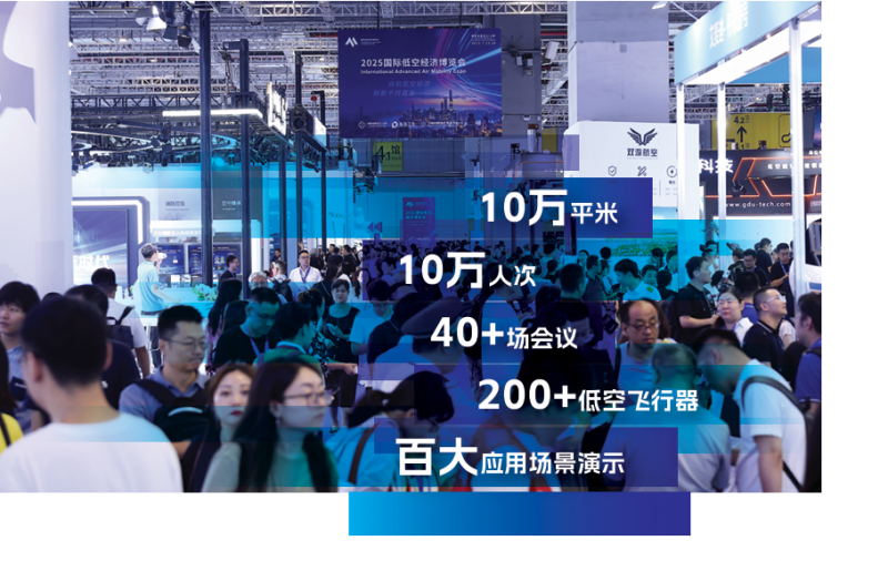 2026国际低空经济博览会即将启幕：全球目光聚焦上海，解码低空经济万亿蓝海