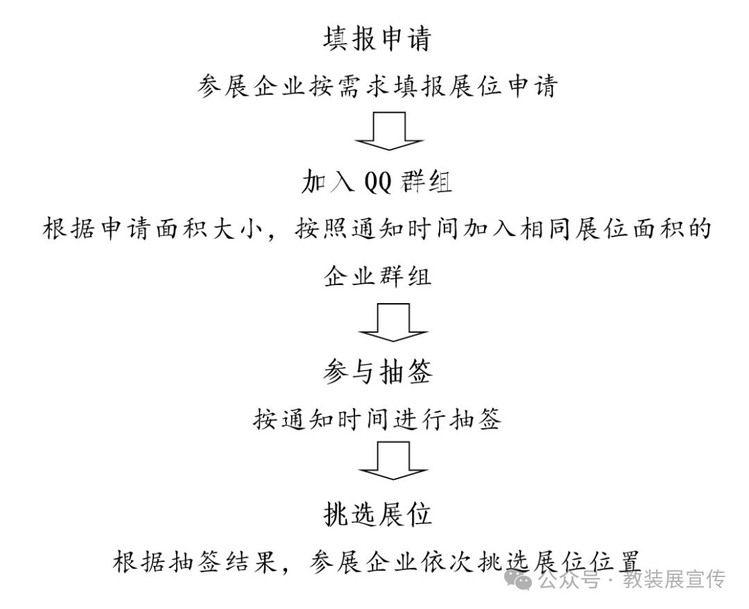 Notice on Holding the 87th China Education Equipment Exhibition! Official notice! - www.globalomp.com