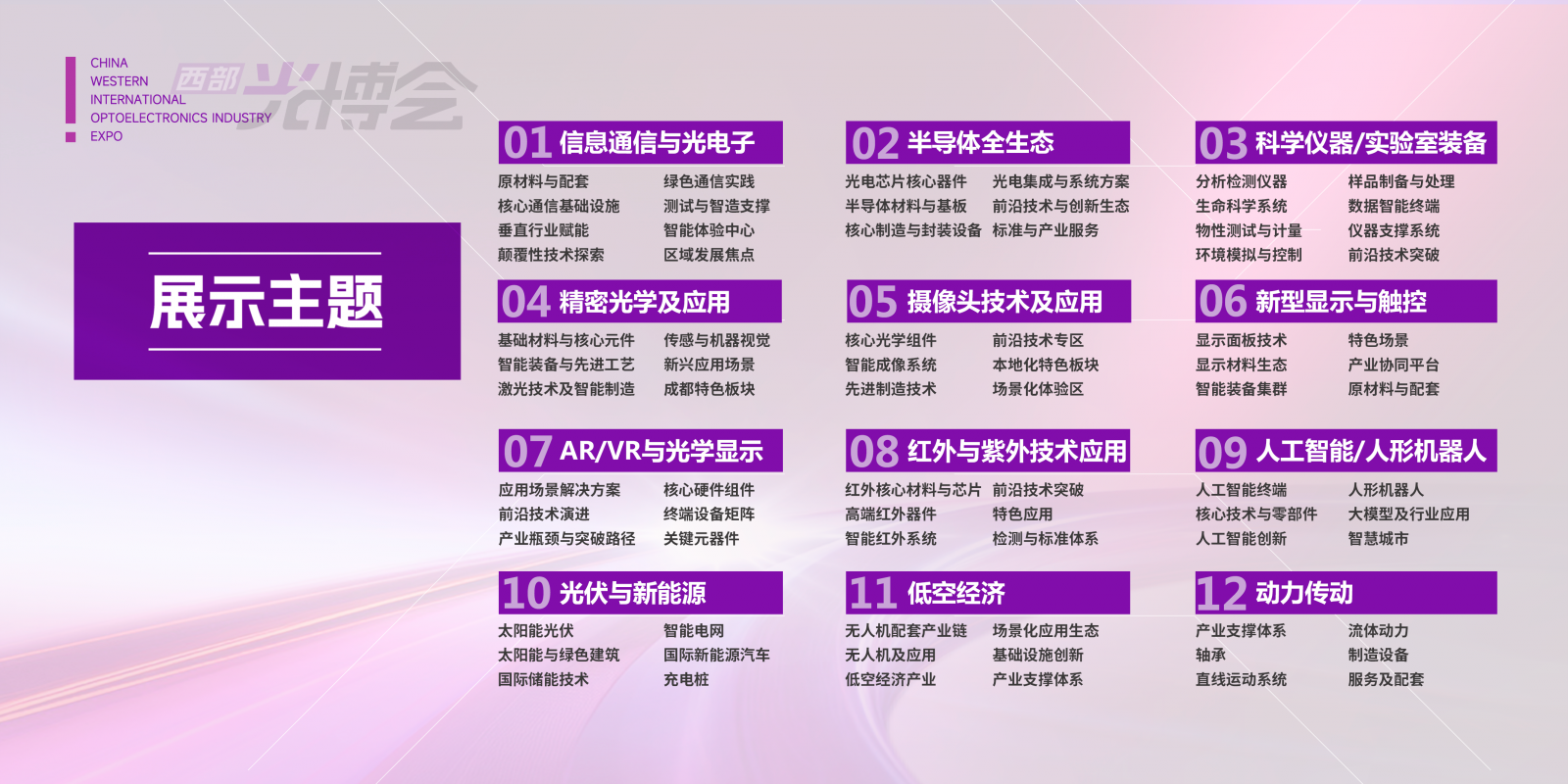 2026第24届中国西部国际光电博览会