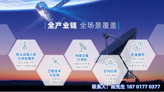 2026上海商业航天展览会