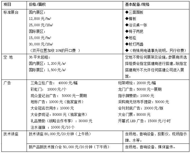 2026新疆石油及化工工业博览会 2026新疆石油及化工工业博览会