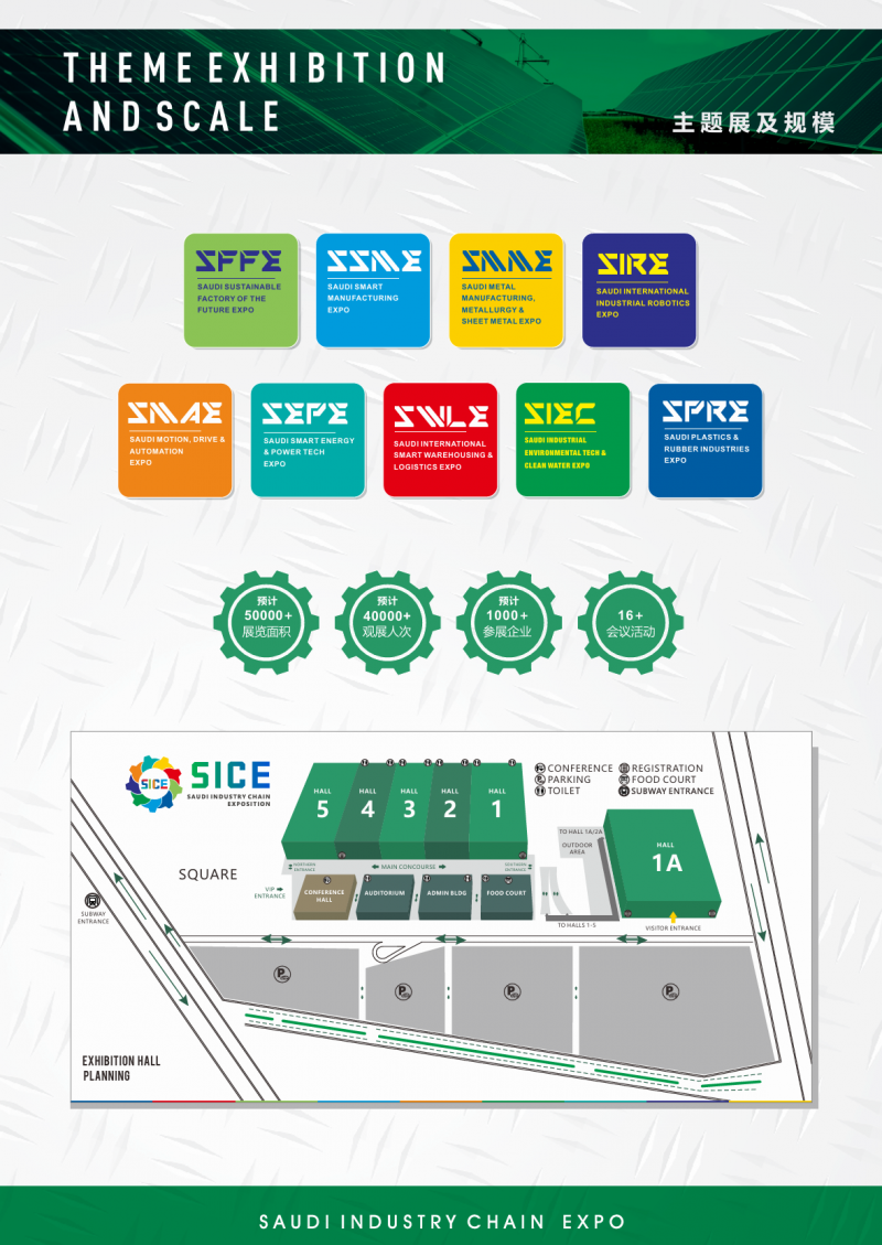 2026 Saudi Smart Energy and Power Technology Exhibition - Middle East Saudi Grand Event - www.globalomp.com