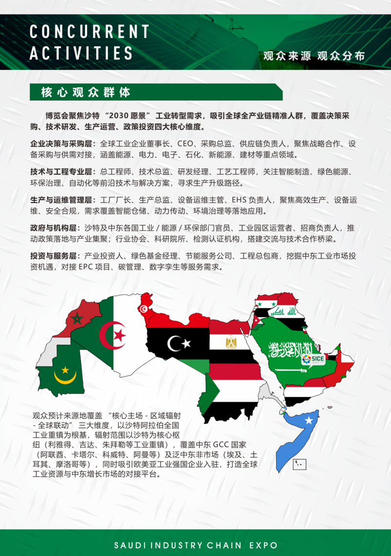 2026沙特智慧能源与电力技术展-中东沙特盛会 2026沙特智慧能源与电力技术展-中东沙特盛会