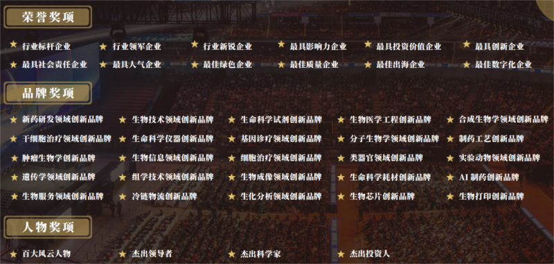 会议通知|2026中国生命科学大会暨中国生命科学博览会 会议通知|2026中国生命科学大会暨中国生命科学博览会