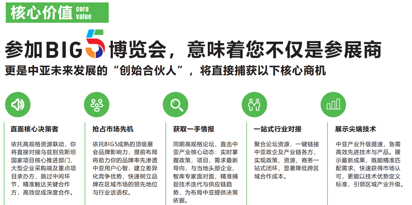 2026-BIG5中亚五国（乌兹别克斯坦）五大行业展览会