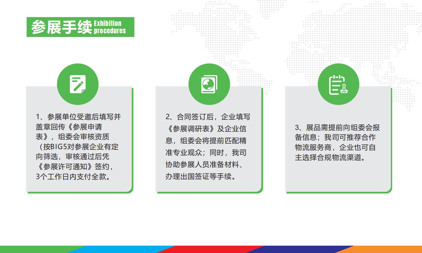 2026（BIG5）中亚乌兹别克斯坦五国建材五大行业展