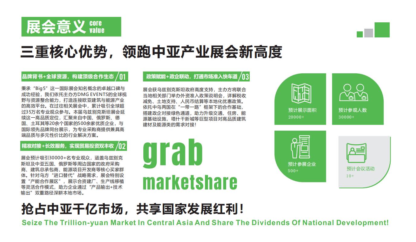 2026（BIG5）中亚乌兹别克斯坦五国建材五大行业展