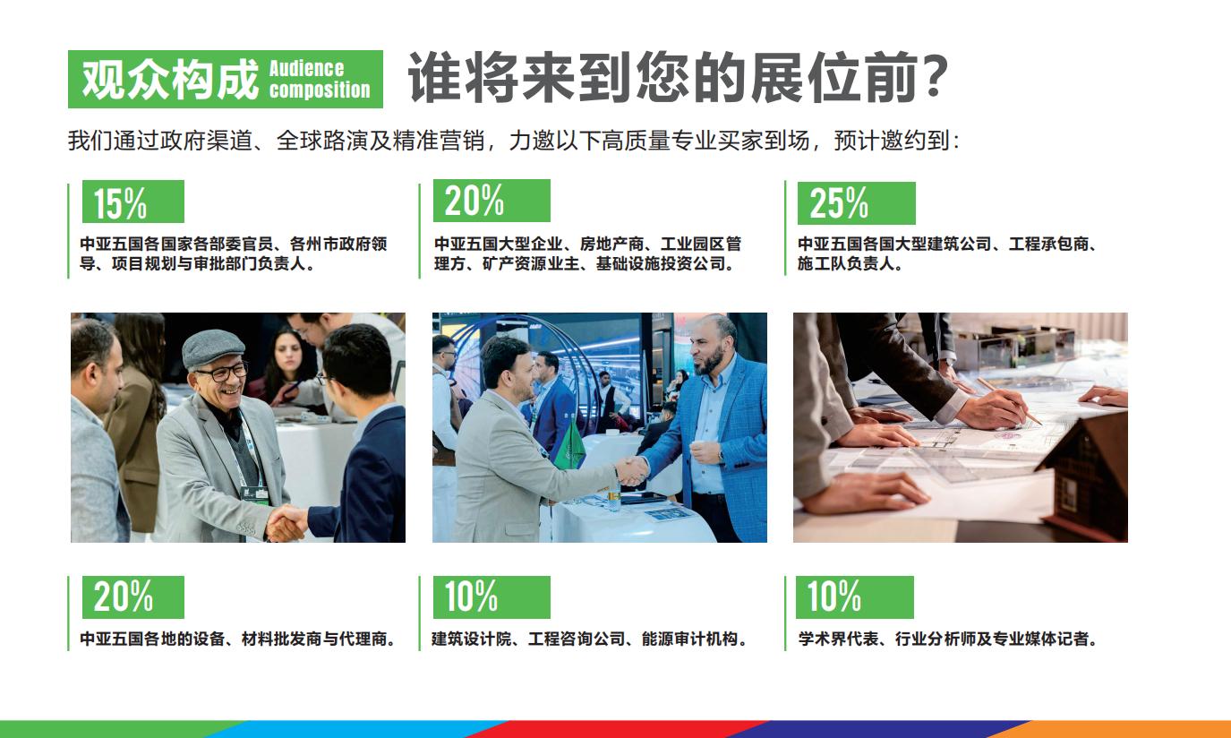 2026（BIG5）中亚乌兹别克斯坦五国建材五大行业展