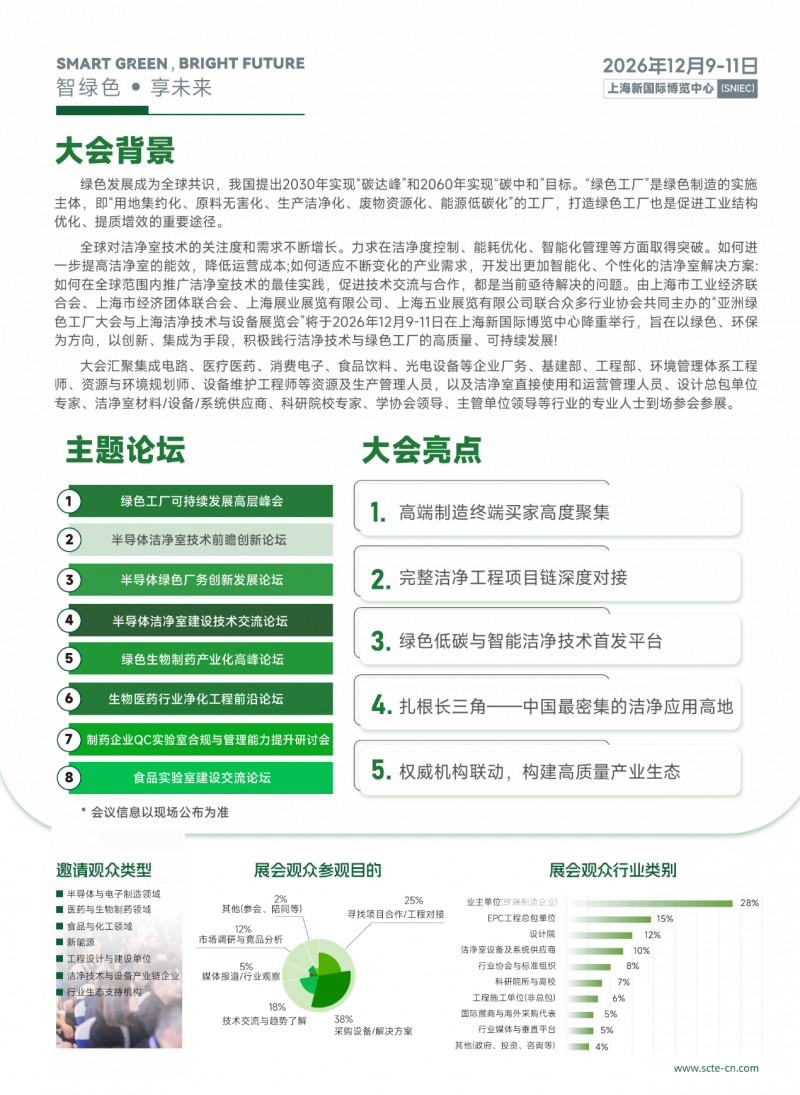 2026第三届上海洁净技术与设备展览会 2026第三届上海洁净技术与设备展览会