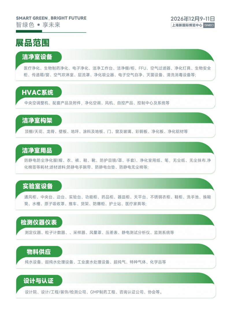 2026第三届上海洁净技术与设备展览会 2026第三届上海洁净技术与设备展览会