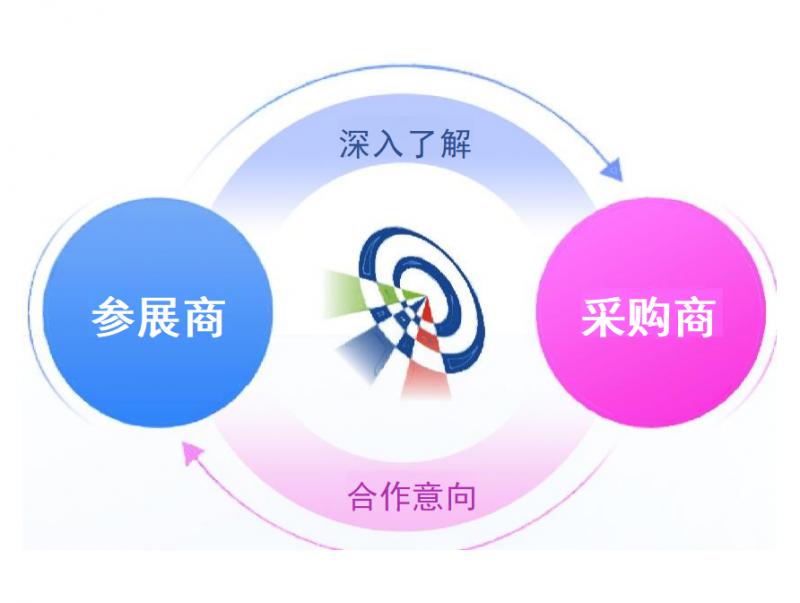 2026上海数字广电及网络视听大会暨展览会 2026上海数字广电及网络视听大会暨展览会