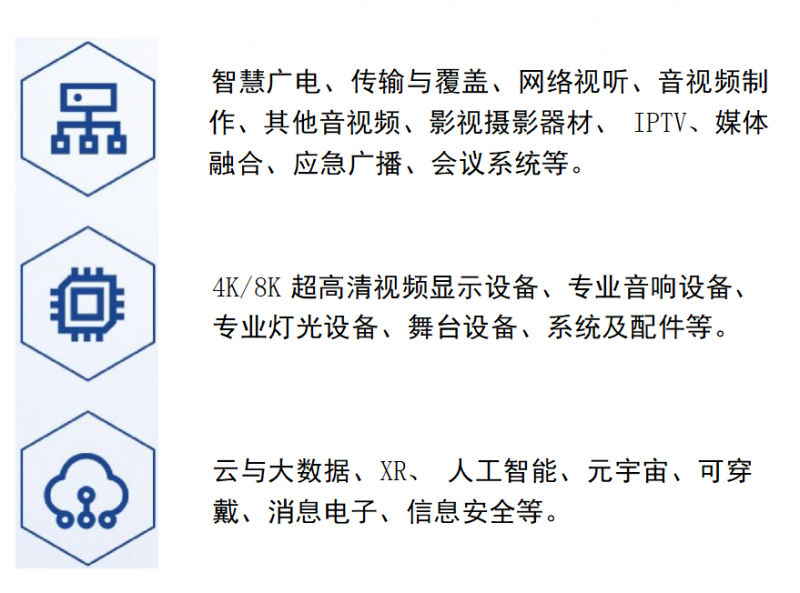 2026上海数字广电及网络视听大会暨展览会 2026上海数字广电及网络视听大会暨展览会