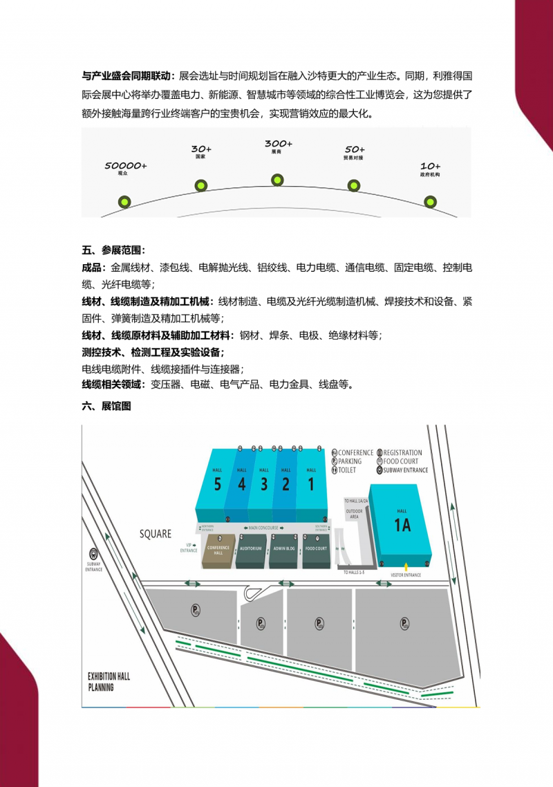 沙特展会|2026沙特国际线缆及线材加工设备展览会
