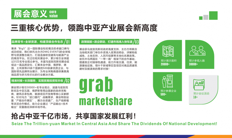 【 Home 】 2026 Central Asian Five Countries (Uzbekistan) Five Major Industry Exhibitions - www.globalomp.com