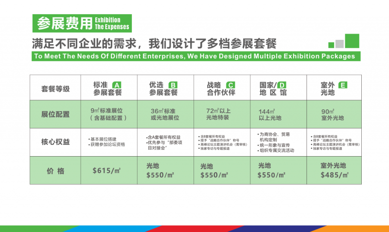 【 Home 】 2026 Central Asian Five Countries (Uzbekistan) Five Major Industry Exhibitions - www.globalomp.com