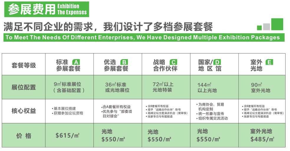 2026BIG5中亚五国(乌兹展别克斯坦)五大行业 2026BIG5中亚五国(乌兹展别克斯坦)五大行业