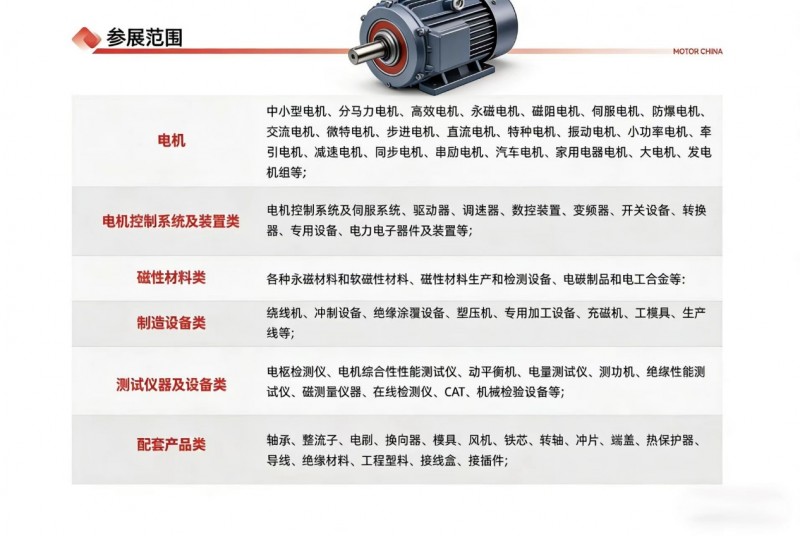 Shanghai Small Motor Exhibition: Magnetic Steel Tile and Motor Equipment Exhibition - www.globalomp.com Shanghai Small Motor Exhibition: Magnetic Steel Tile and Motor Equipment Exhibition - www.globalomp.com