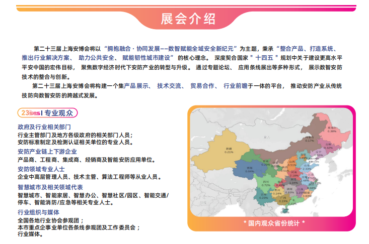 Security Technology Exhibition · 2026 Shanghai Community Security Technology and Equipment Exhibition - www.globalomp.com