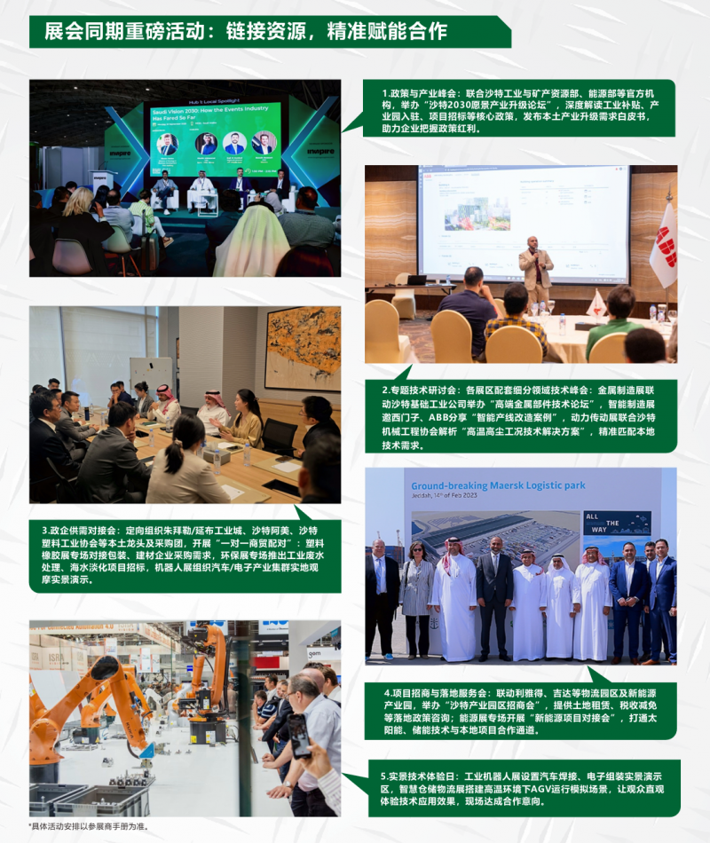沙特工业展|2026沙特工业链博览会