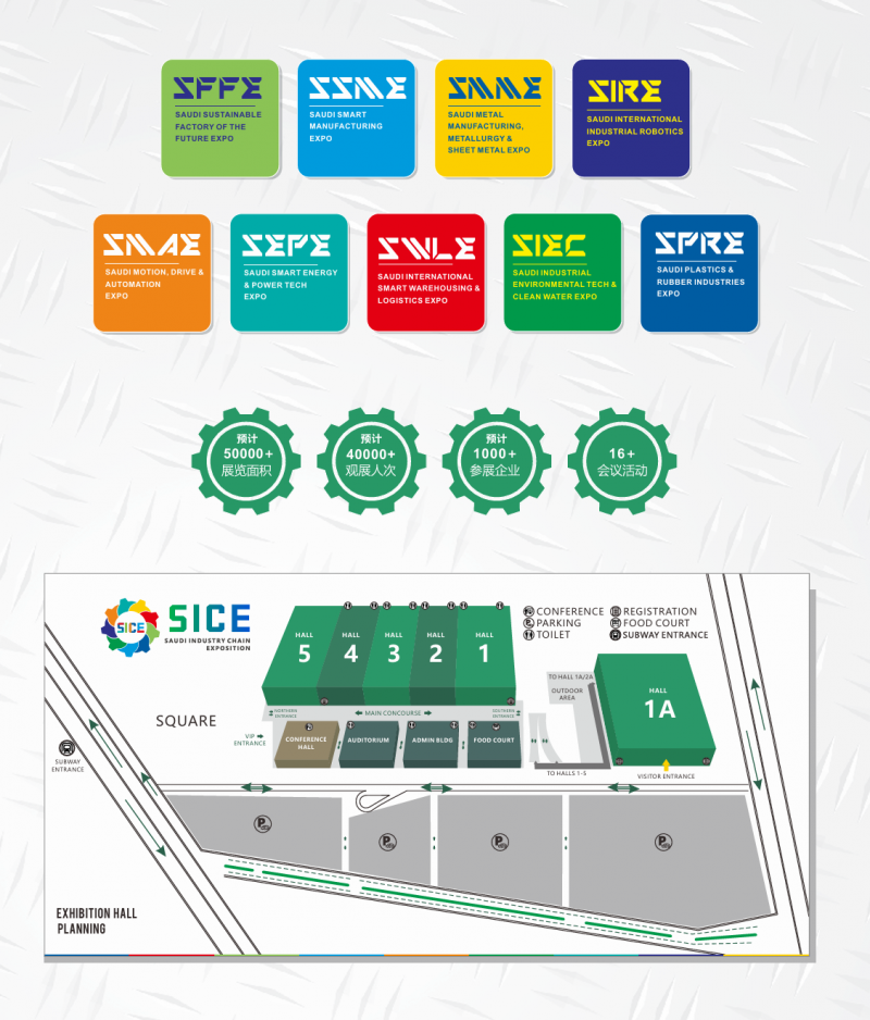 Saudi Industrial Exhibition 2026 Saudi Industrial Chain Expo - www.globalomp.com