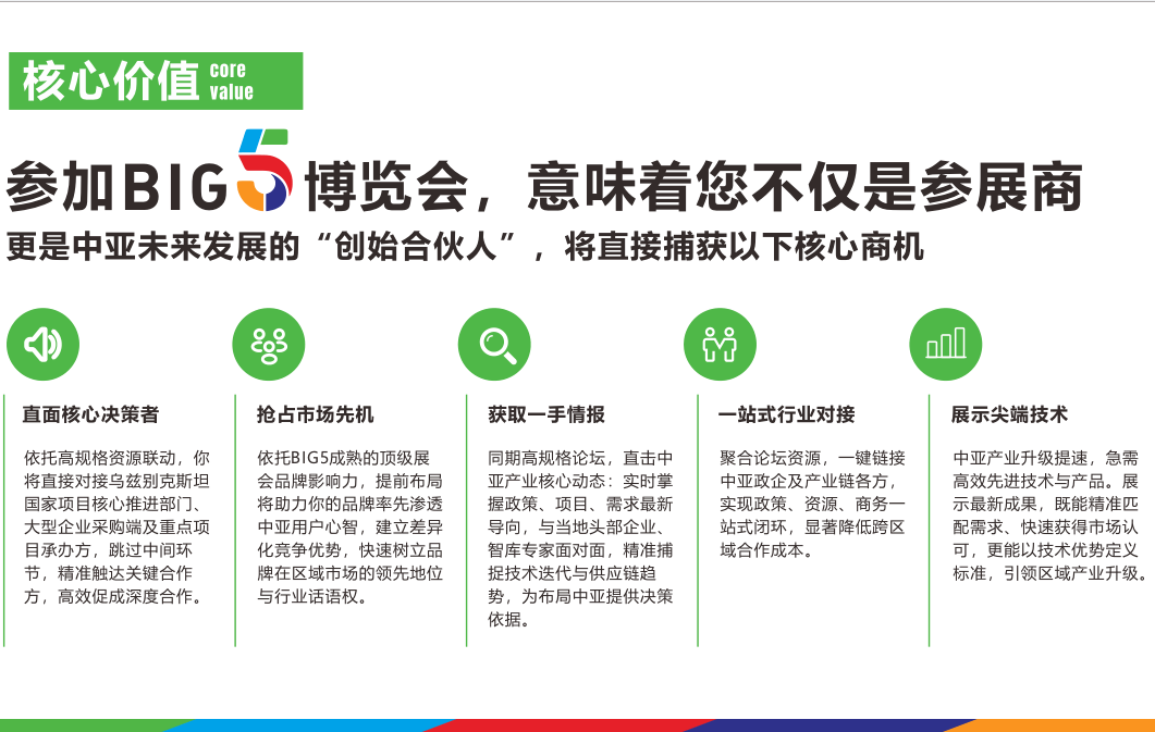 2026big5中亚五国（乌兹别克斯坦）五大行业展