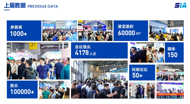 Semiconductor Expo · 2026 Shanghai International Semiconductor Industry Exhibition [Time+Location] - www.globalomp.com