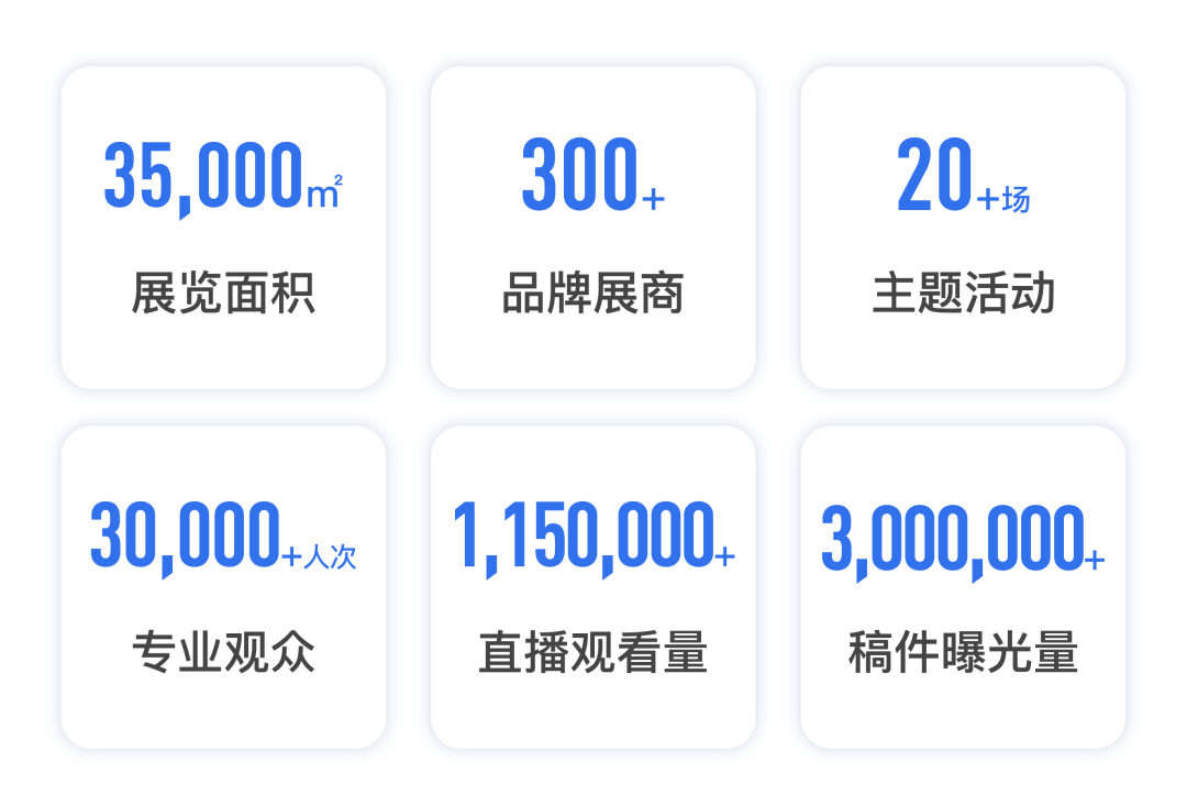 The 44th China International Rehabilitation Assistive Equipment Industry Exhibition and International Welfare Machinery Exhibition in 2026 - www.globalomp.com