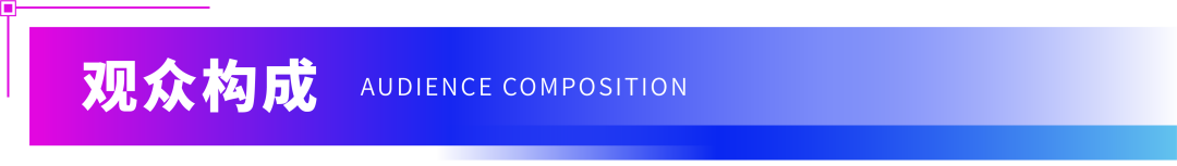 The 44th China International Rehabilitation Assistive Equipment Industry Exhibition and International Welfare Machinery Exhibition in 2026 - www.globalomp.com