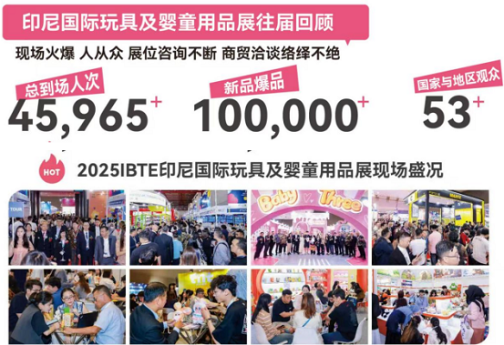 潮玩&玩具&婴童企业如何出海?东南亚市场怎么进入? 潮玩&玩具&婴童企业如何出海?东南亚市场怎么进入?