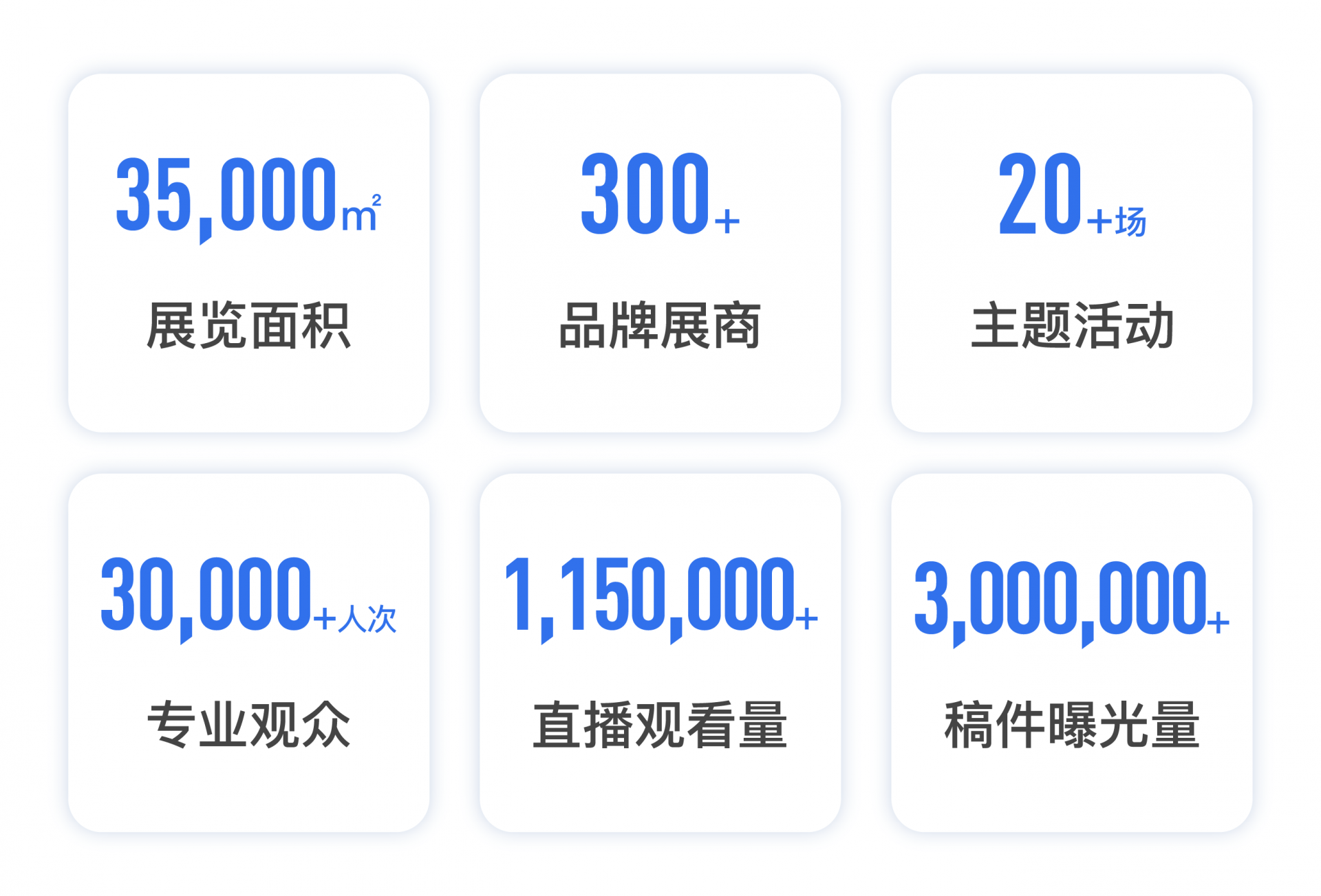 The 44th China International Rehabilitation Assistive Equipment Industry and International Welfare Machinery Expo in 2026 - www.globalomp.com