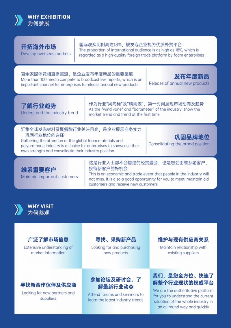2026 Guangzhou International Foam Materials and Polyurethane Exhibition - www.globalomp.com