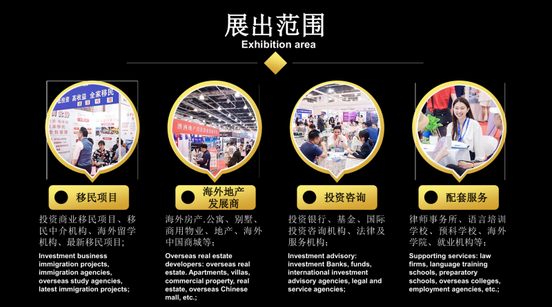 2026第三十一届海外置业移民留学展览会