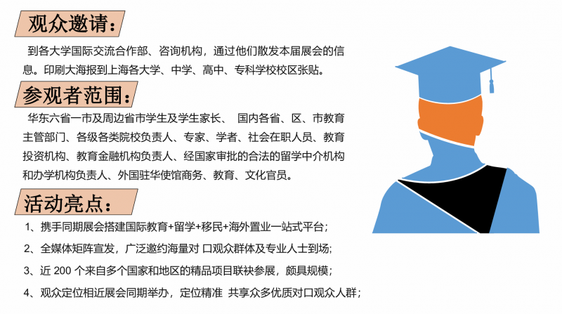 The 17th Shanghai International Education and Study Abroad Exhibition in 2026: Focusing on International Education and Empowering the Development of Study Abroad - www.globalomp.com