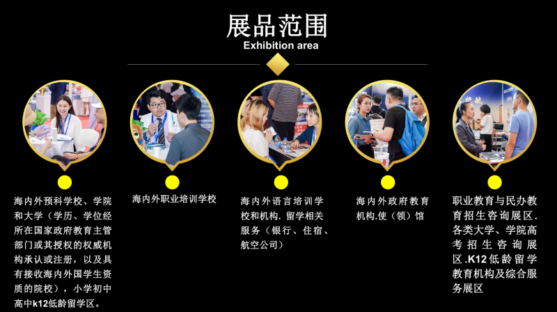 The 17th Shanghai International Education and Study Abroad Exhibition in 2026: Focusing on International Education and Empowering the Development of Study Abroad - www.globalomp.com