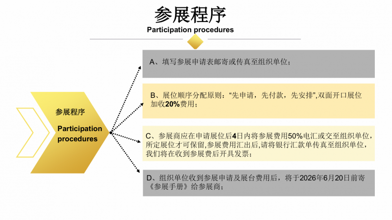 The 17th Shanghai International Education and Study Abroad Exhibition in 2026: Focusing on International Education and Empowering the Development of Study Abroad - www.globalomp.com