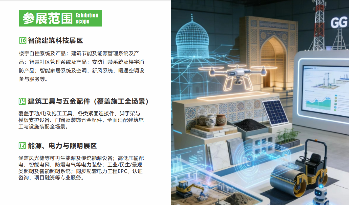 Exhibition of Five Major Industries in Uzbekistan, Five Central Asian Countries - www.globalomp.com