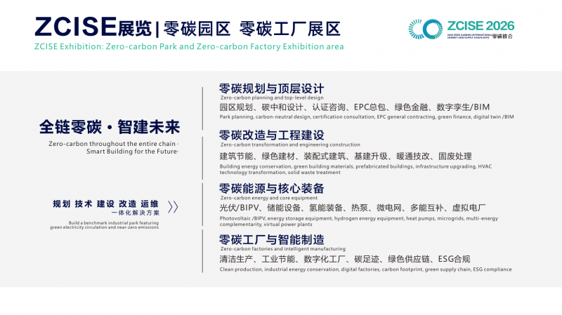 2026零碳园区与零碳工厂征集活动 2026零碳园区与零碳工厂征集活动