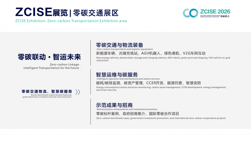 2026 Zero Carbon Park and Zero Carbon Factory Collection Activity - www.globalomp.com