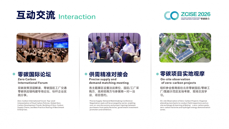 2026 Zero Carbon Park and Zero Carbon Factory Collection Activity - www.globalomp.com